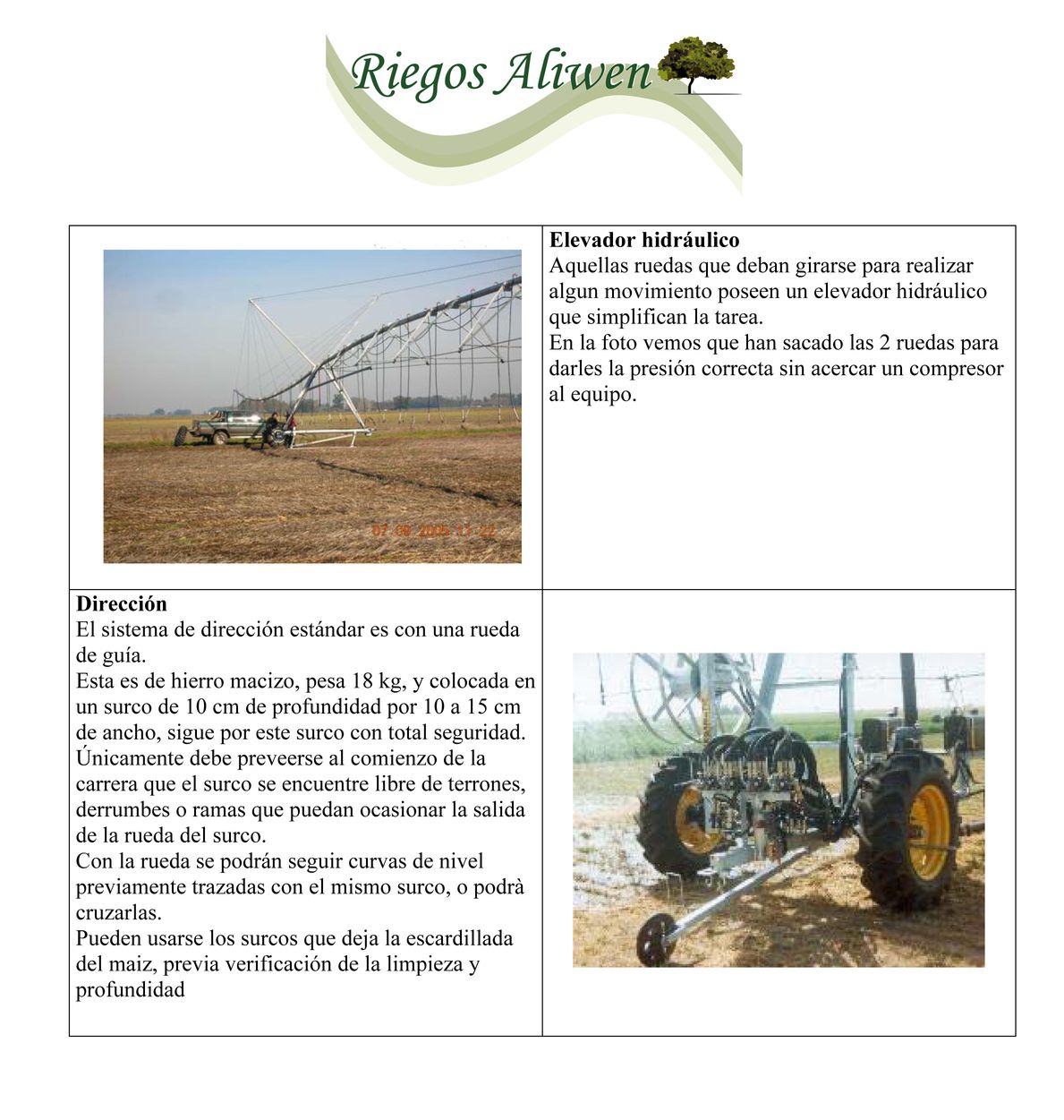 Riego en campos funcionamiento